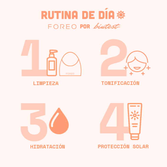 Importance of a daily skincare routine for healthy skin