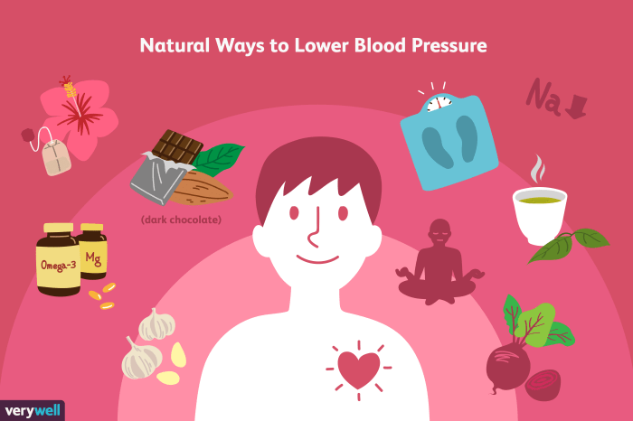 How to manage hypertension with medication and lifestyle changes