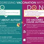 How to address vaccine misinformation and myths